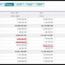 (주)바이엠 이미지