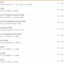 의료법인 대산의료재단 이미지