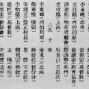 남경의전 - 달서구 상화로21길 29 | 남경의전