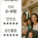 디엔씨플러스 | 2025 캠핑카 개조업체 매출 분석