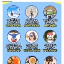 럭키투어재팬 | 비에이 투어는 마이재팬으로 이용하기 !! 삿포로 여행후기