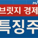 나우씨에스