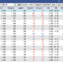 씨앤에이치 이미지