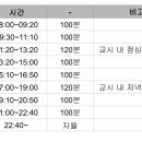 빡빡한 구루미 스터디 모집 합니다(여성, 교시제, 올해 합격) 이미지