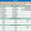 군청사거리 ~ 터미널 이미지
