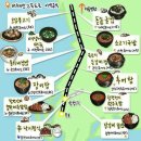 고속도로휴게소 이미지