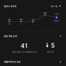 데빌 슬레이어 방치형 RPG 후기 카페 쿠폰 렉 하나 없이 쾌적한 플레이