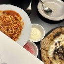 우산공원2 | 강동구 청첩장 모임 장소로 딱인 올림픽공원 맛집 '달피자' 후기