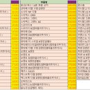 원크리닝 이미지