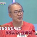 내몸엔점핑 이미지