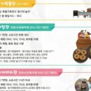 2020 태화강 빛 축제 이미지