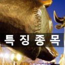 퀀텀에너지경기동부총판 | 25.12.04 특징 종목