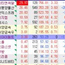 (유)유유건설