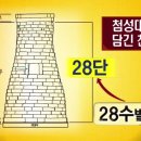 신라첨성대