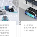 스마트정보통신 이미지