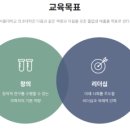 입시방문 네이버블로그