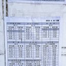 가평터미널 이미지