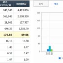 삼성1로 2길 이미지