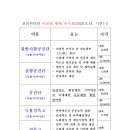 보리한의원 이미지