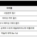 태풍액션스쿨 이미지