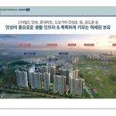 공도 덕봉서원로 이미지