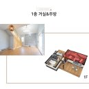 강릉힐링하우스펜션 이미지