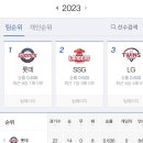 조은아이 이미지