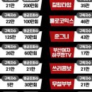 김복남맥주 중산점