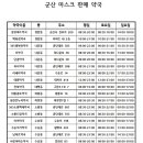 365소룡백제약국 이미지