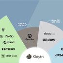 수신주유소 이미지