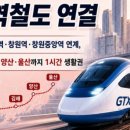 고성국민체육센터(2층) | 2026 고성군 스포츠빌리지 입주자 모집! 학생선수·체육지도자 임대주택 신청 총정리