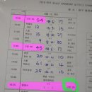 용하체육관 이미지