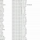 에덴장 여관 이미지