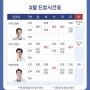 원흥바른신경외과의원 | 삼송/원흥 바른신경외과 26년 3월 진료안내