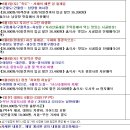 버스정류장(SC제일은행 앞) 이미지