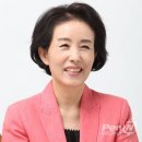 박선영 “김정은 군사분계선 넘는 즉시 체포해야" 靑국민청원 게재 이미지