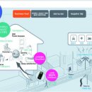 (주)블루아이소프트 이미지