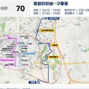 우남두정마을아파트(1차) 이미지