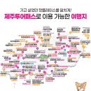 라플라이