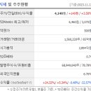 (주)다날 이미지