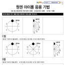 "장고옥과 함께하는아름다운아이롱 장고옥열펌이론학6권" 이미지