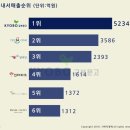 이미지문구서점