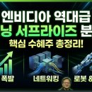 미래어닝산업 네이버블로그