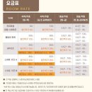 피노호텔키즈 이미지
