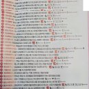 빅토리 게임장 | 롯데월드 다녀 온 후기