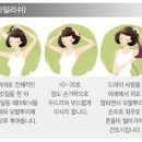 에스클래스 이미지