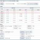 인천연안초등학교 이미지
