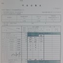 18대 대선 부산 북구 개표방송 조작되었다!(10.1고소)위원장 공표전 개표방송, 팩스누락, 유령투표, 수개표누락,개표기오작동,공표시각오기,미분류,개표참관불 이미지