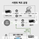 재원설비 이미지