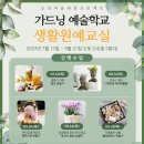 맥시아트협동조합 이미지